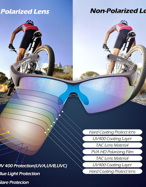 Load image into Gallery viewer, Outdoor Sports Polarized Wrap around Cycling Sunglasses for Men &amp; Women TR90 Frame UV Protection for Fishing
