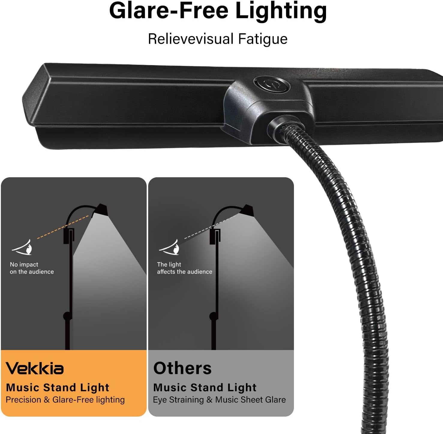 Super Bright Rechargeable Music Stand Light - Musicians Piano Light Clip On, 9 Levels Dimmable, Portable, USB-C, Perfect for Piano, Orchestra, Podium, Easel