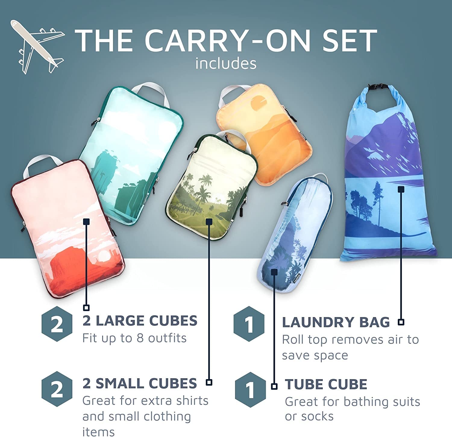 Compression Packing Cubes for Travel- Packing Cubes and Travel Organizers